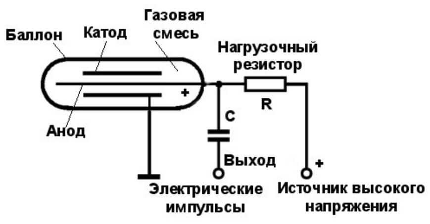 Кракен 24