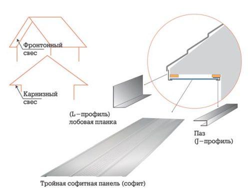 Как пополнить баланс кракен