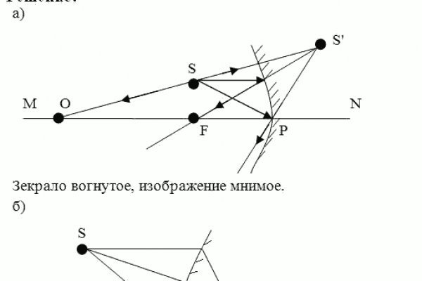 Kraken зеркало рабочее market