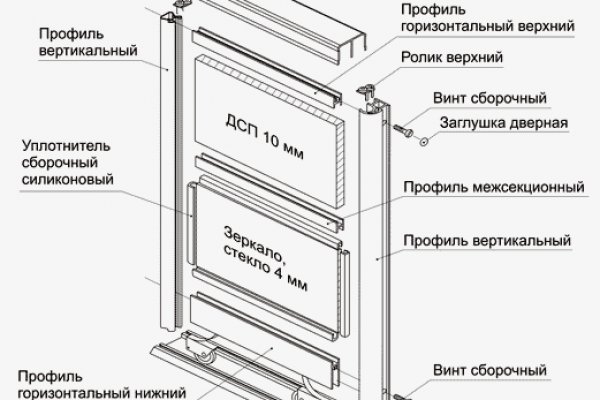 Ссылка на кракен на сегодня