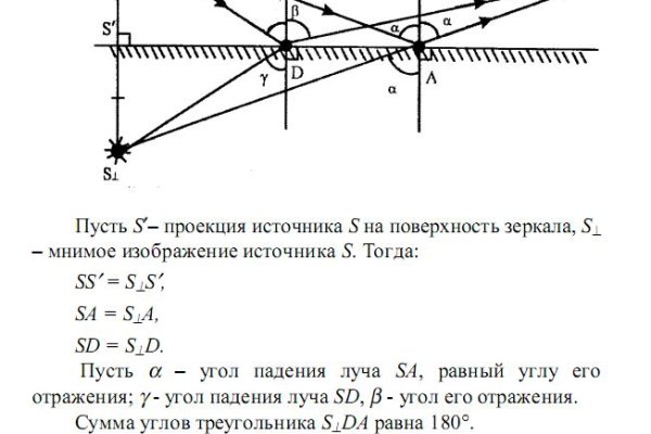 Купить героин в москве