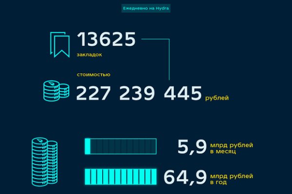 Что за кракен маркет