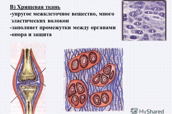 Кракен даркет