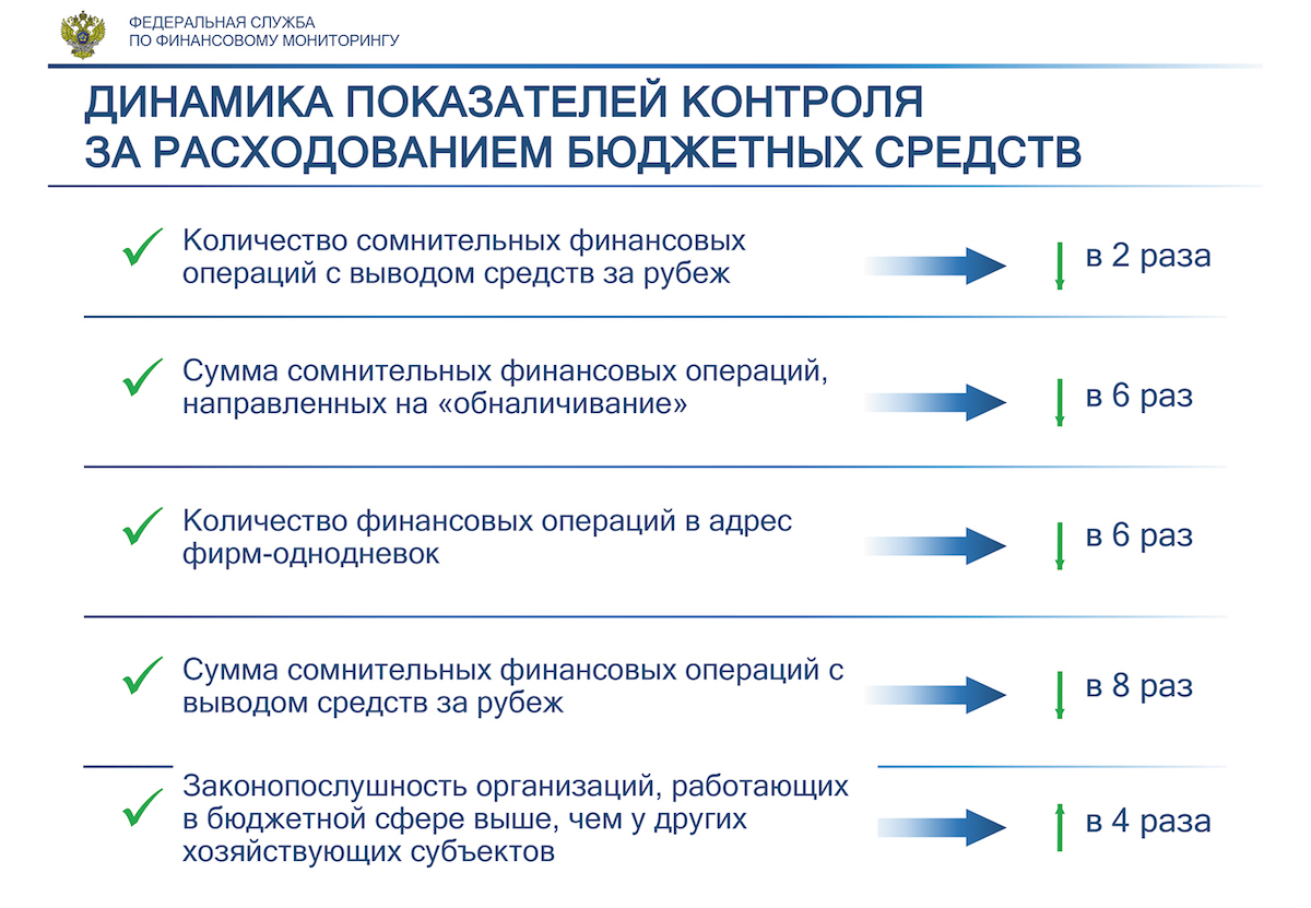 Кракен переходник ссылка