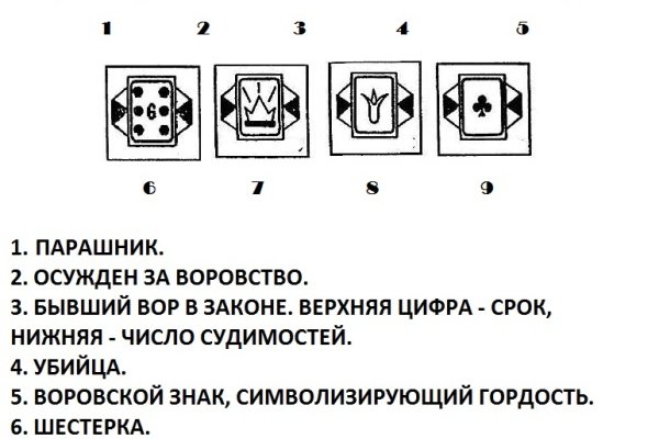 Где брать ссылки на кракен